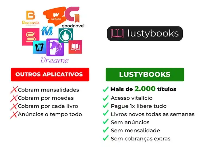 Comparação LustyBooks x Outros